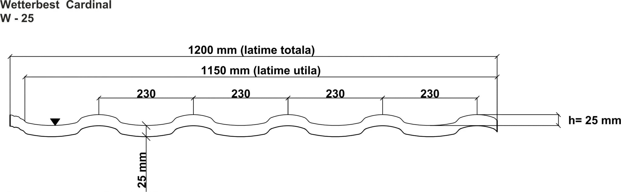 Wetterbest Cardinal Mat 0,5 Ral 8017 2,60/1,20