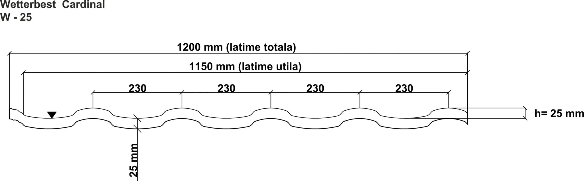 Wetterbest Cardinal Mat 0,45 Ral 3005 1,55/1,20